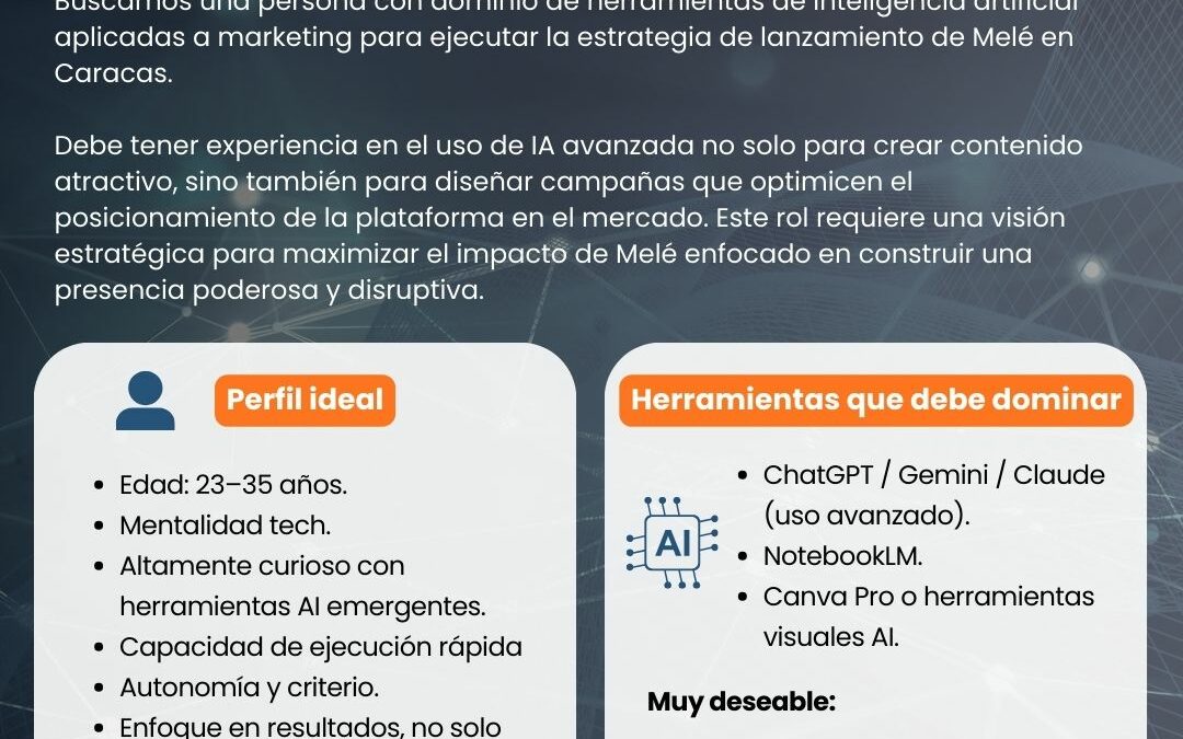 AI Marketing & Growth Operator