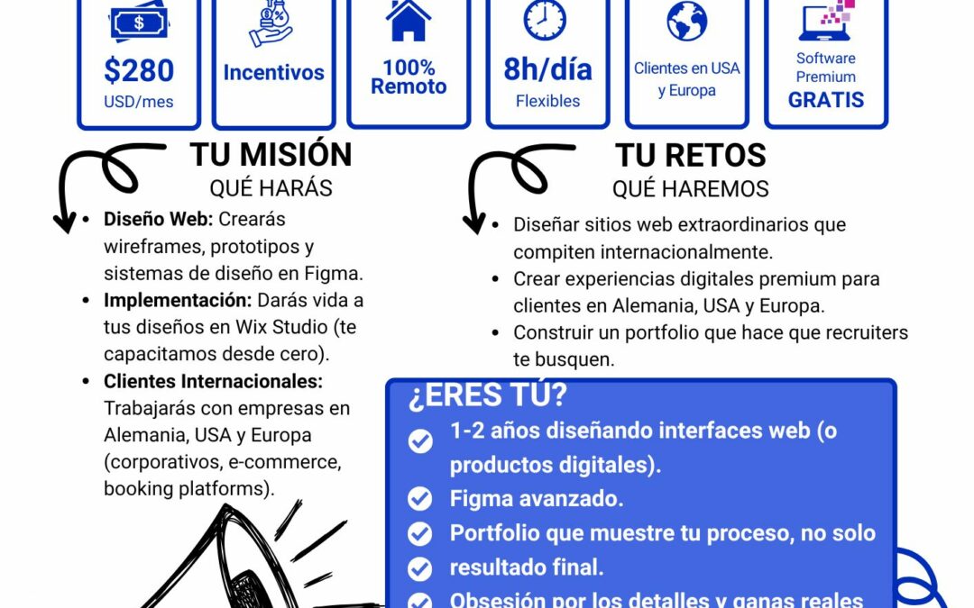 Web Designer Jr. – Proyectos Internacionales | 100% Remoto